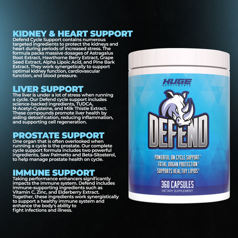 Defend Cycle Support by Huge Supplements