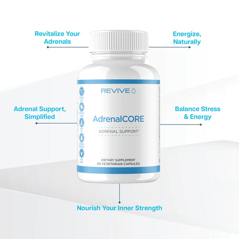 Adrenal Core by Revive MD