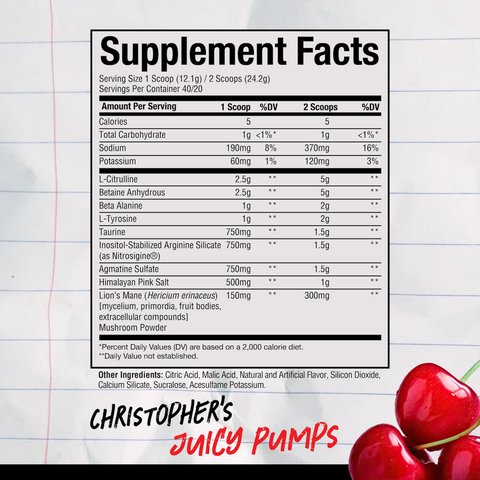CHRISTOPHER'S JUICY PUMPS - TRL NUTRITIONRaw Nutrition