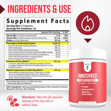 Innoshred Focus - TRL NUTRITIONInno Supps